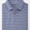 Peter Millar Drirelease Captain Stripe Men’s Tops